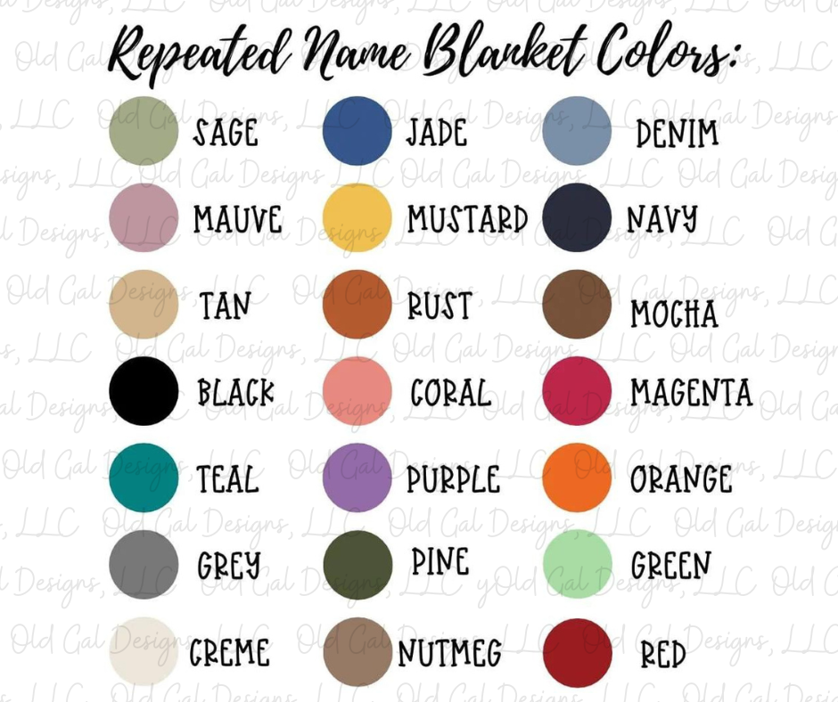 Repeating Name Blanket