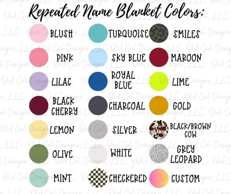 Repeating Name Blanket